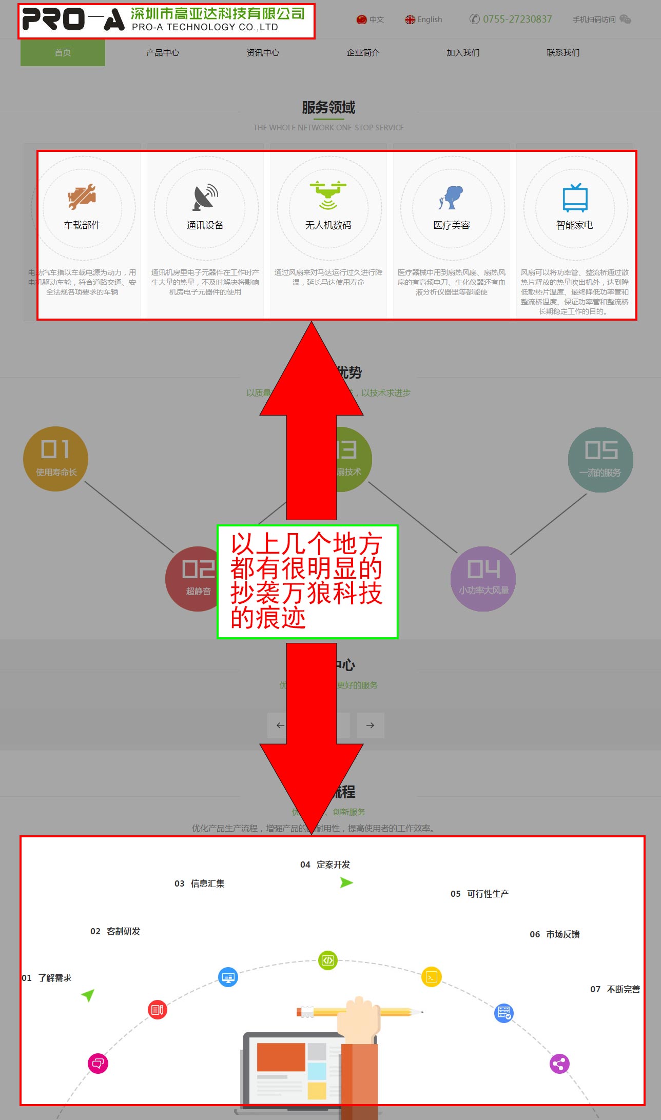 致抄袭者：万狼科技是网站的创造者，而你们只是网站的搬运工