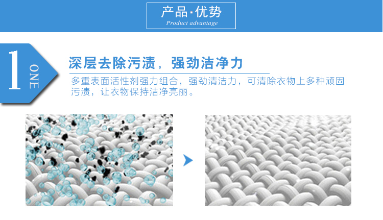 玥洁亮-纳米洗衣片