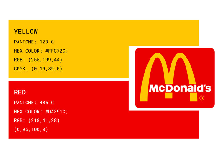 麦当劳的品牌色